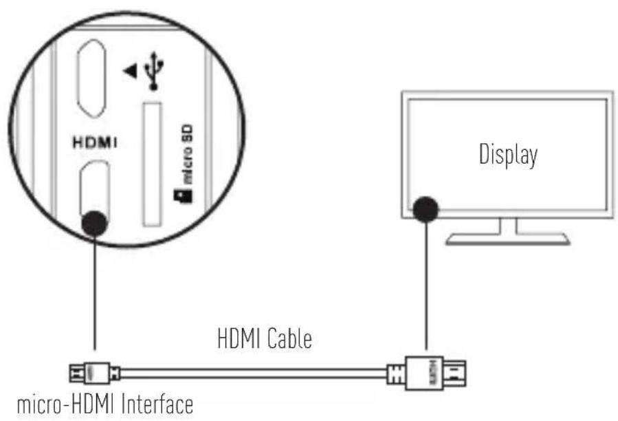 EZVIZ S5 Plus - Connect with Display - 1