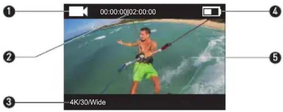 EZVIZ S5 Plus - Display Introduction - 1