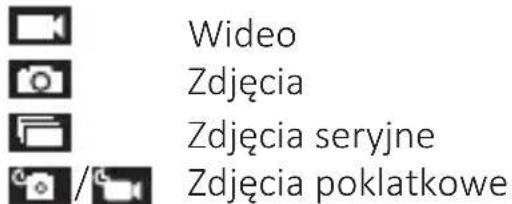 EZVIZ S5 Plus - Wyswietlacz - wrowadzenie - 2