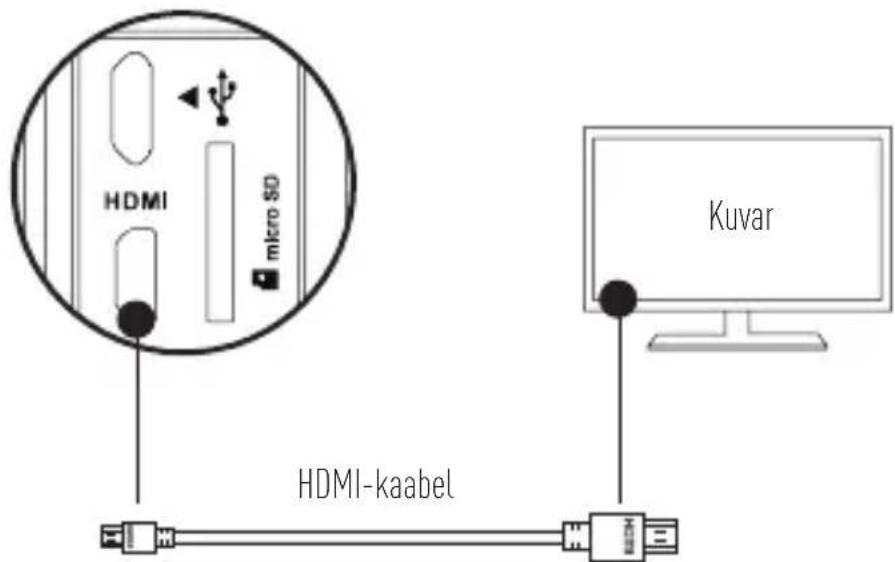 EZVIZ S5 Plus - Uhendamine kuvariga - 2