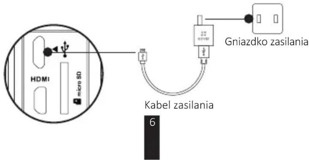 EZVIZ S5 Plus - Podzdozasilania - 1