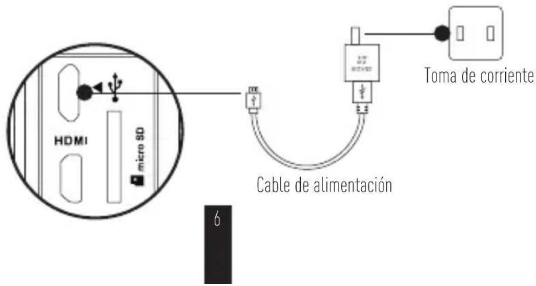 EZVIZ S5 Plus - Conexión a la corriente - 1
