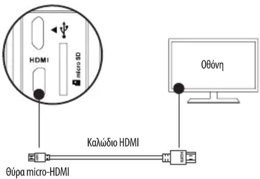 EZVIZ S5 Plus - Σύνδεση με oθόνη - 1