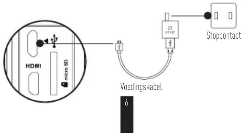 EZVIZ S5 Plus - Aansluiten op voeding - 1