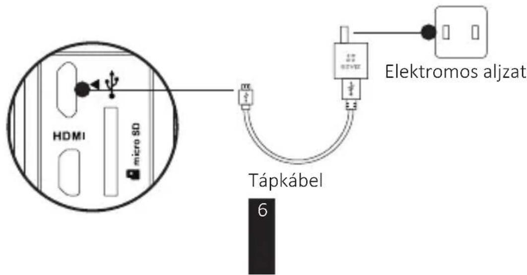 EZVIZ S5 Plus - Csatlakoztatás áramforráshoz - 1