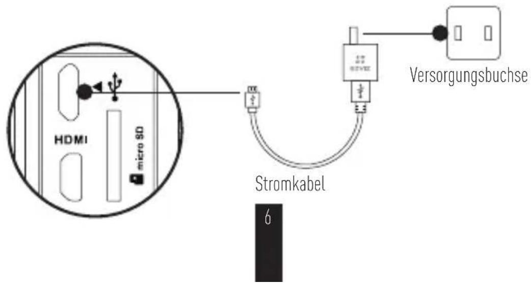 EZVIZ S5 Plus - Anschluss an Stromversorgung - 1