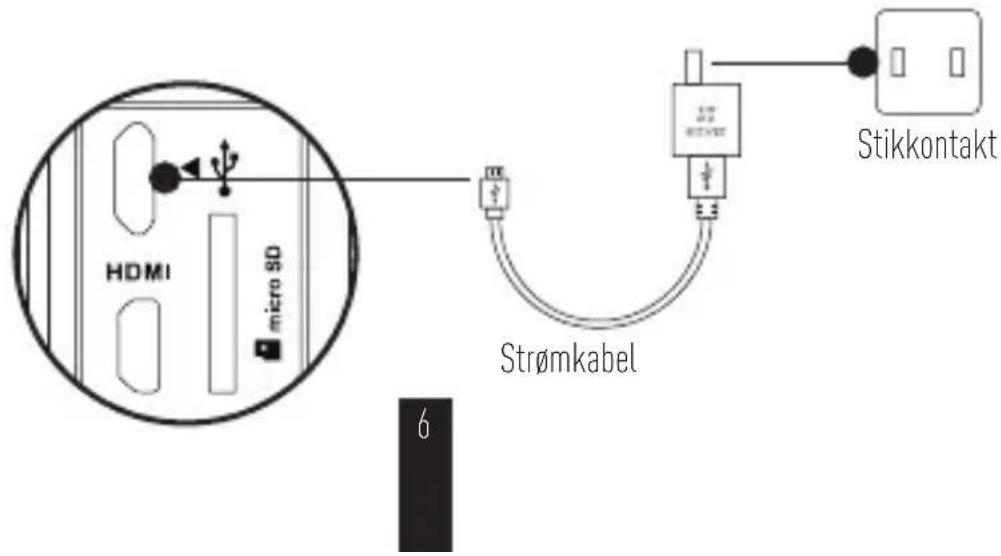 EZVIZ S5 Plus - Sæt i stikkontakten - 1
