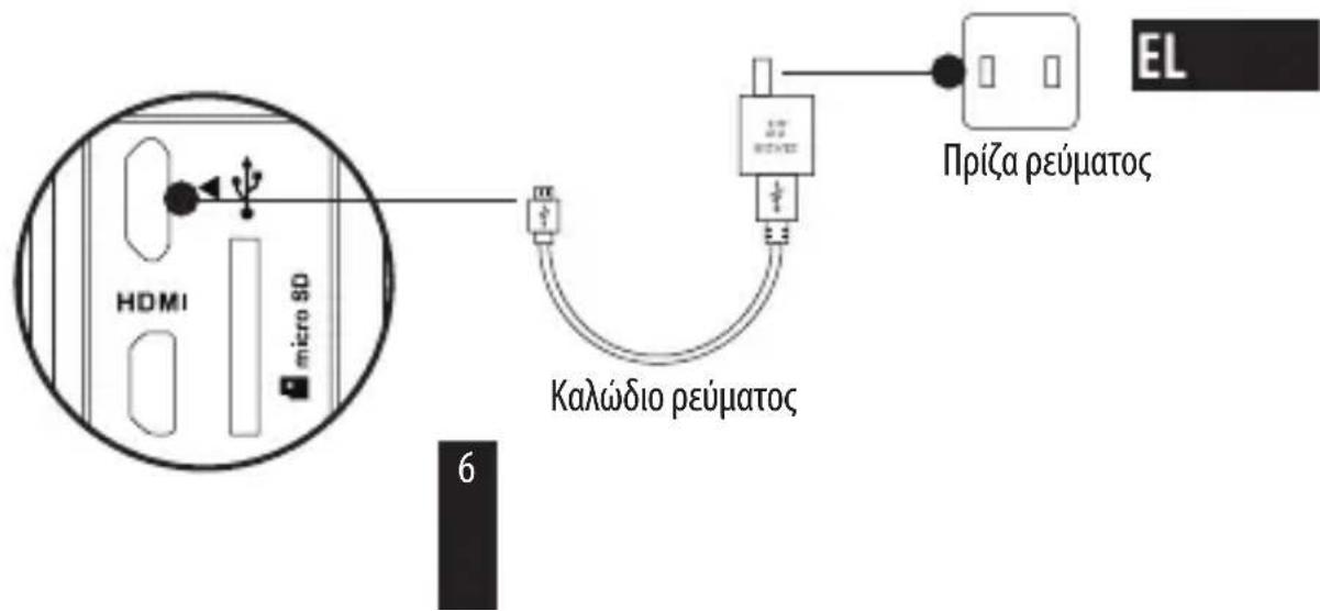 EZVIZ S5 Plus - Uv8eon oTo pEuMa - 1