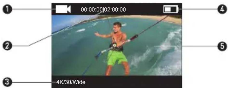 EZVIZ S5 Plus - Presentación de la pantalla - 1