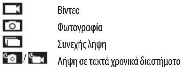 EZVIZ S5 Plus - Eioaywyn oTnv oOovn - 2