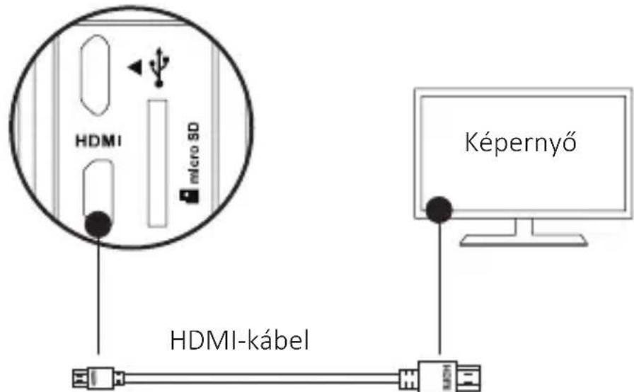 EZVIZ S5 Plus - Kapcsolódás kijelzöhöz - 1