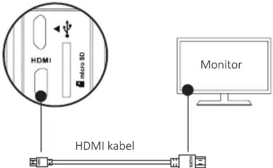 EZVIZ S5 Plus - Propojení's monitorem - 1