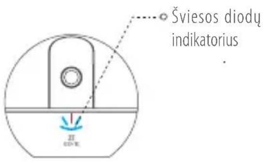 EZVIZ Mini 360 Plus - Šviesos diody indikatoriaus būsena - 1