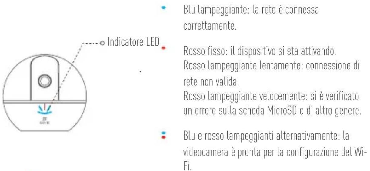 EZVIZ Mini 360 Plus - 2