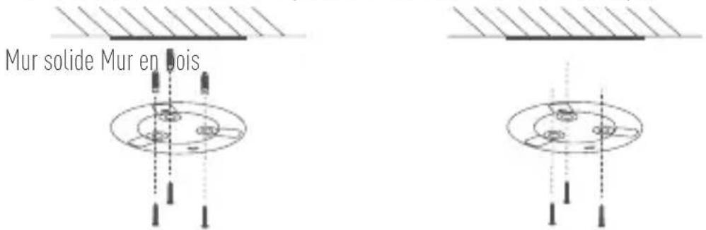 EZVIZ Mini 360 Plus - Montage mural (facultatif) - 3