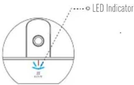 EZVIZ Mini 360 Plus - Step 1 Power-on - 2