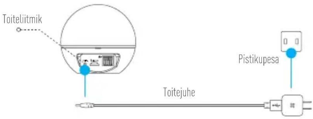 EZVIZ Mini 360 Plus - toiming Vooluvõrguga ühendamine - 1