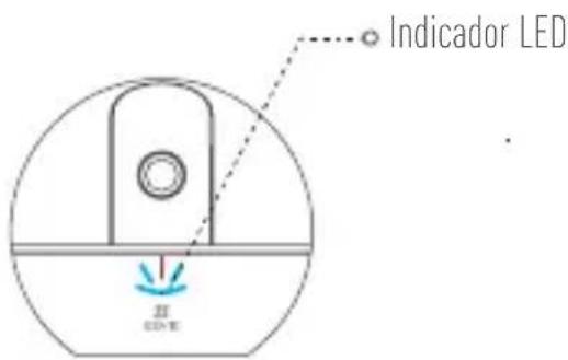 EZVIZ Mini 360 Plus - 2
