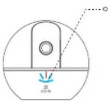 EZVIZ Mini 360 Plus - Состояния светодиодного индикатора - 1