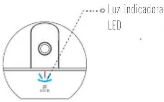 EZVIZ Mini 360 Plus - Estado da luz indicadora LED - 1