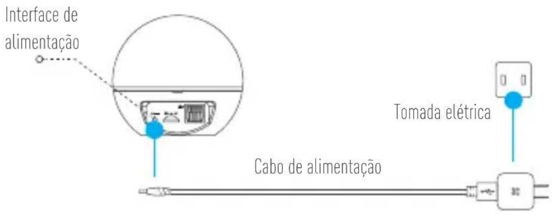 EZVIZ Mini 360 Plus - 1