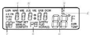 Cepra 5300 - CEPRA - 1