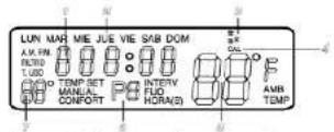 Cepra 5300 - CEPRA - 1