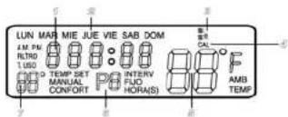 Cepra 5300 - CEPRA - 1