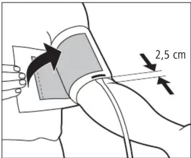 Tensoval Comfort - Anlagen der Manschette - 1