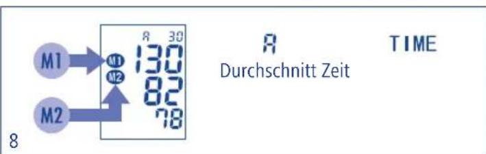 Tensoval Mobil Classic - Deutsch - 2