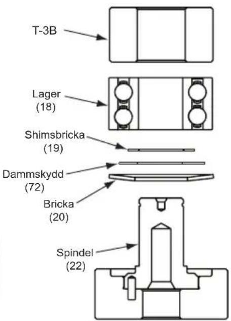 Mirka MR38CV - Montering av spindelaxellager, AirSHIELD™ och balansaxel: - 2