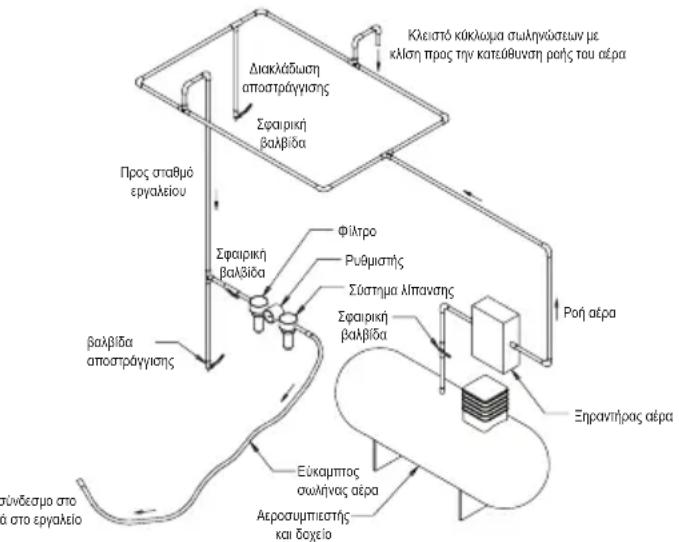 Mirka MR38CV - Obnyiecs Xeipioou - 1