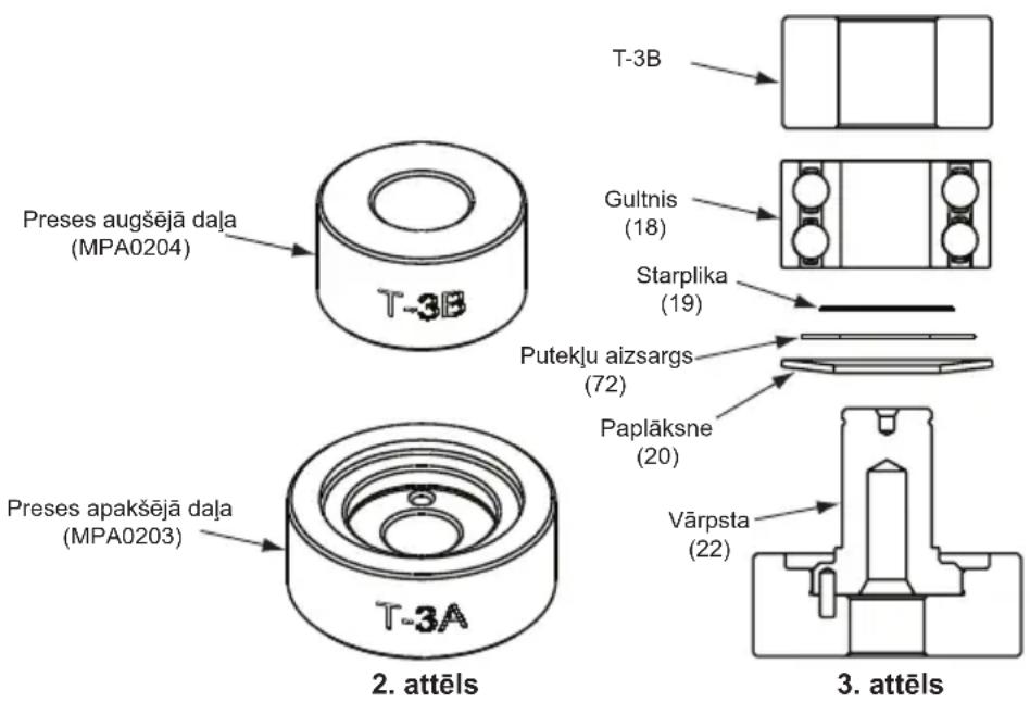 Mirka MR38CV - Varpstas, AirSHIELD™ un ass stabilizatora montaža: - 1
