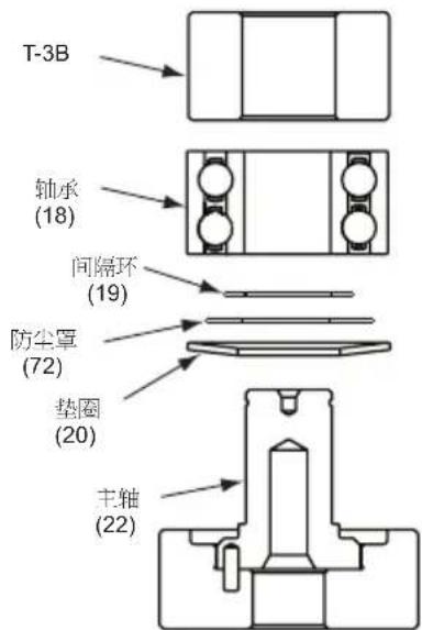 Mirka MR38CV - 电机组装： - 2