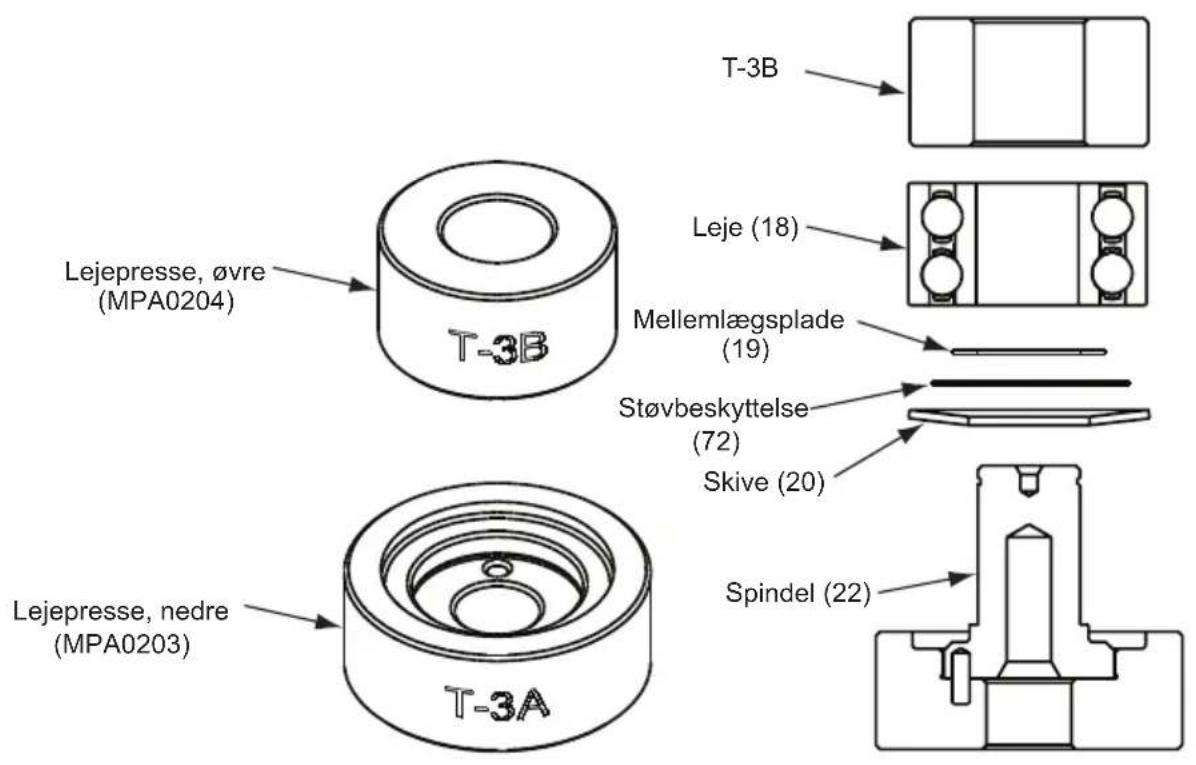 Mirka MR38CV - Montering af spindelaksellejer, AirSHIELD™ og balanceaksiel: - 1