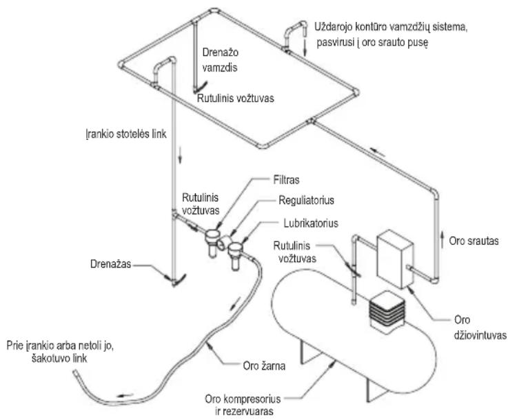 Mirka MR38CV - Prietaiso naudojimas - 1