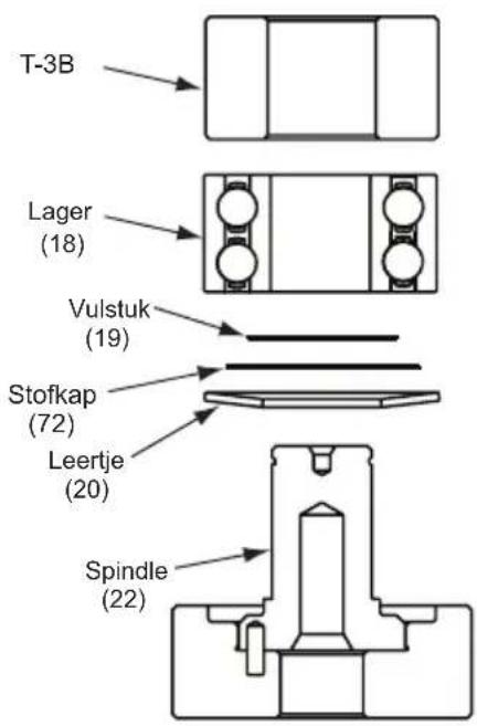 Mirka MR38CV - Spindel, AirSHIELD™ en Asstabilisator assemblage: - 2