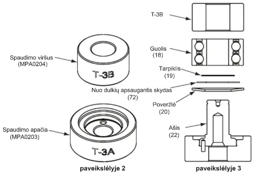 Mirka MR38CV - AirSHIELD™ "ir veleno kompensatoriaus blokas: - 1