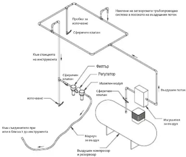 Mirka MR38CV - HCTpyKznn 3a ekcnIIOaTaZnA - 1