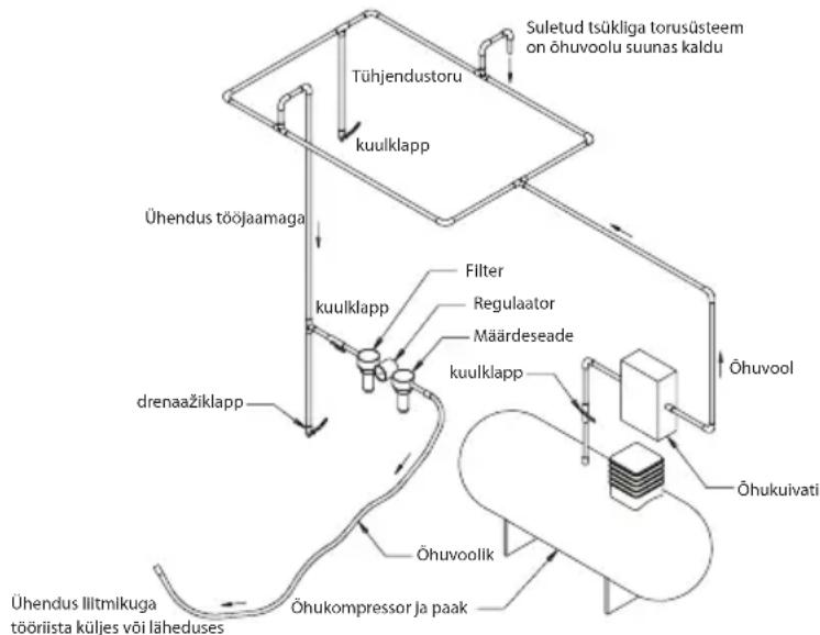 Mirka MR38CV - Kasutusjuhend - 1