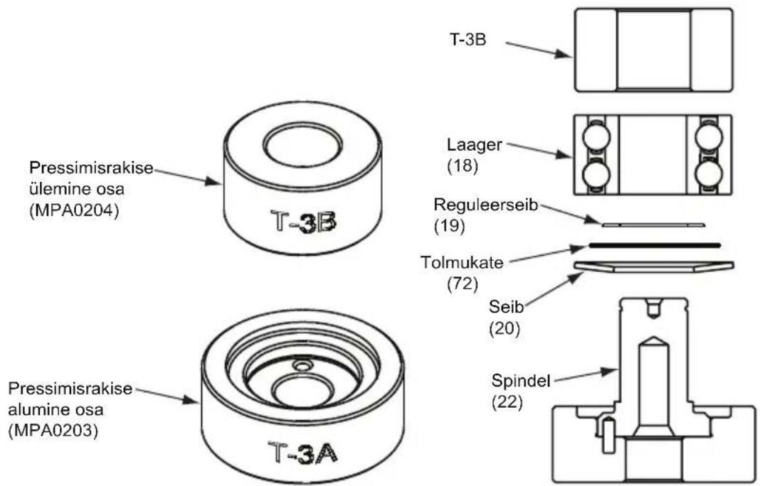 Mirka MR38CV - SGV väljapuhkega seadmete korral: - 1