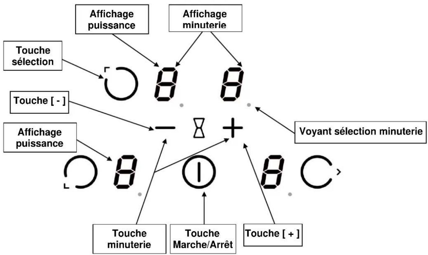 Beldeko BTIM3ZJ01VNO - Autres protections - 3