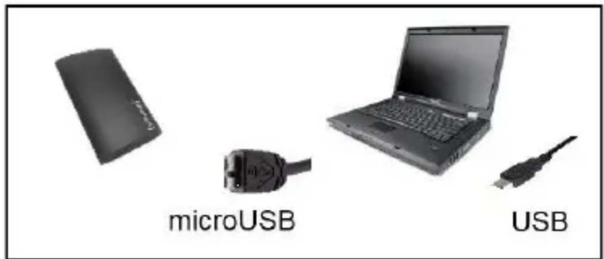 INTENSO 512GB Premium - Conecte o SSD除外: - 1