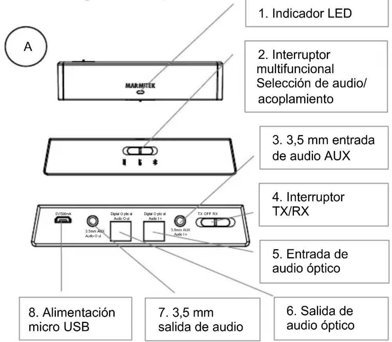 MARMITEK BoomBoom 100 - Vista general del product - 1