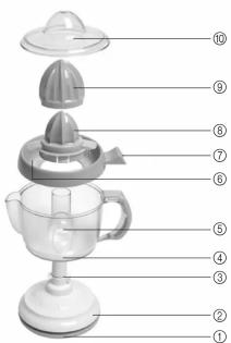 UFESA EX4935 - FONCTIONNEMENT ET UTI- LISATION - 1