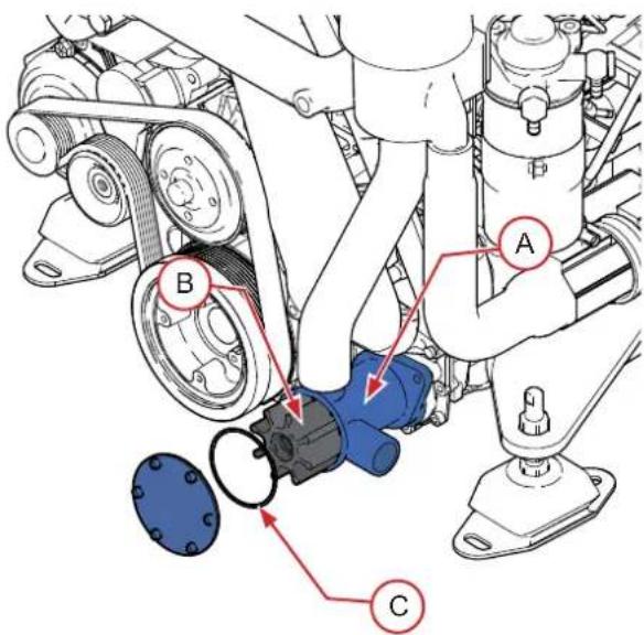 Nanni T4.180 - Attention! : Avant desteroler le rotor,fermez la vanne de prise à la mer car il y a risque de pénétration d'eau. - 1
