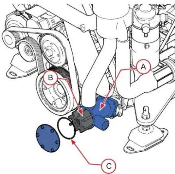 Nanni T4.200 - Attention! : Avant desteroler le rotor,fermez la vanne de prise à la mer car il y a risque de penetration d'eau. - 1