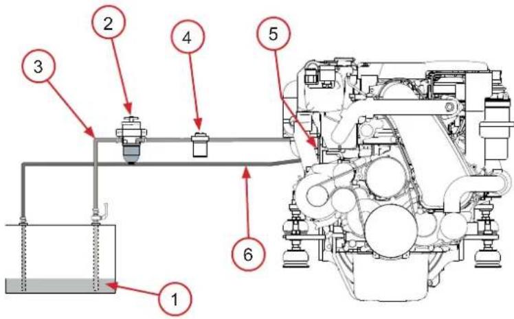 Nanni T4.165 - Auxiliary 12V output on instruments panel - 1