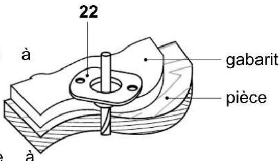 MAC ALLISTER MSR1200 - Découpe au gabarit - 1