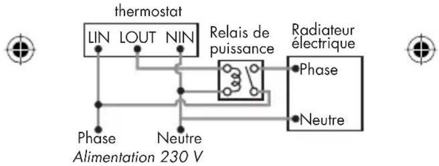 OTAX TER03 - INSTALLATION - 23